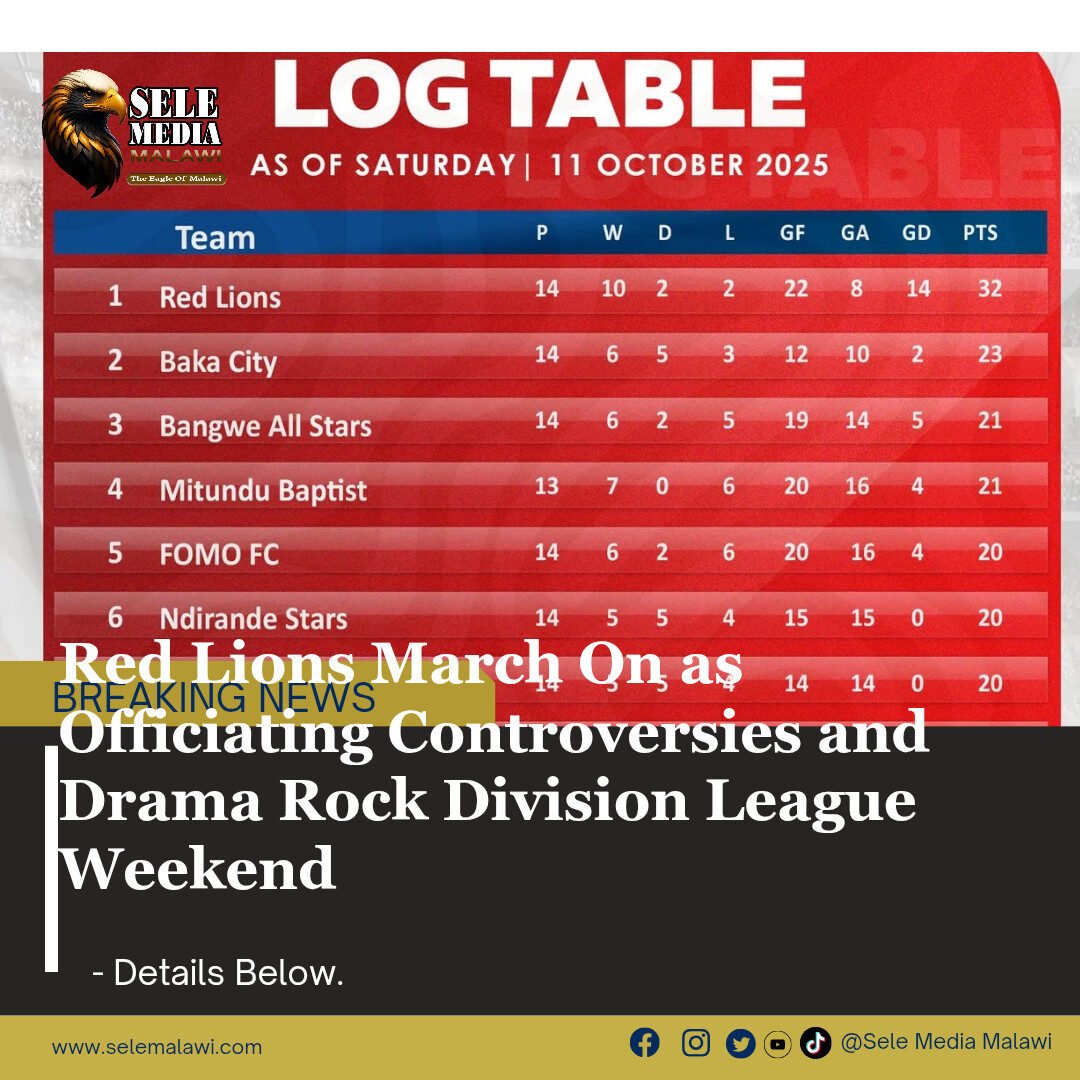 Red Lions Stretch Their Lead as Controversy, Drama Mark National Division League Weekend